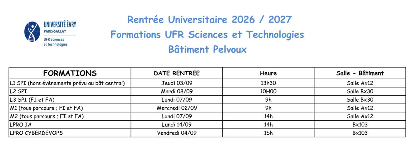 Rentée 2026-2027